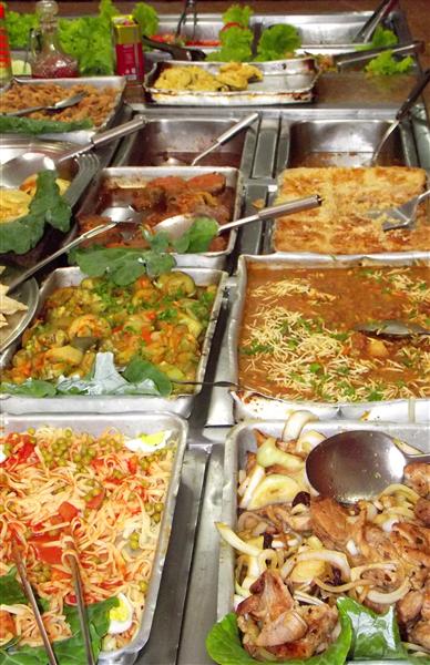 RESTAURANTE SELF SERVICE EM PETROPOLIS - BOOKS