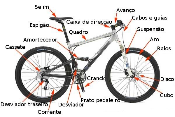 BICICLETAS, MOBILETES E CICLOMOTORES EM PARAIBA DO SUL - BIKE LEADER / MASTER BIKE