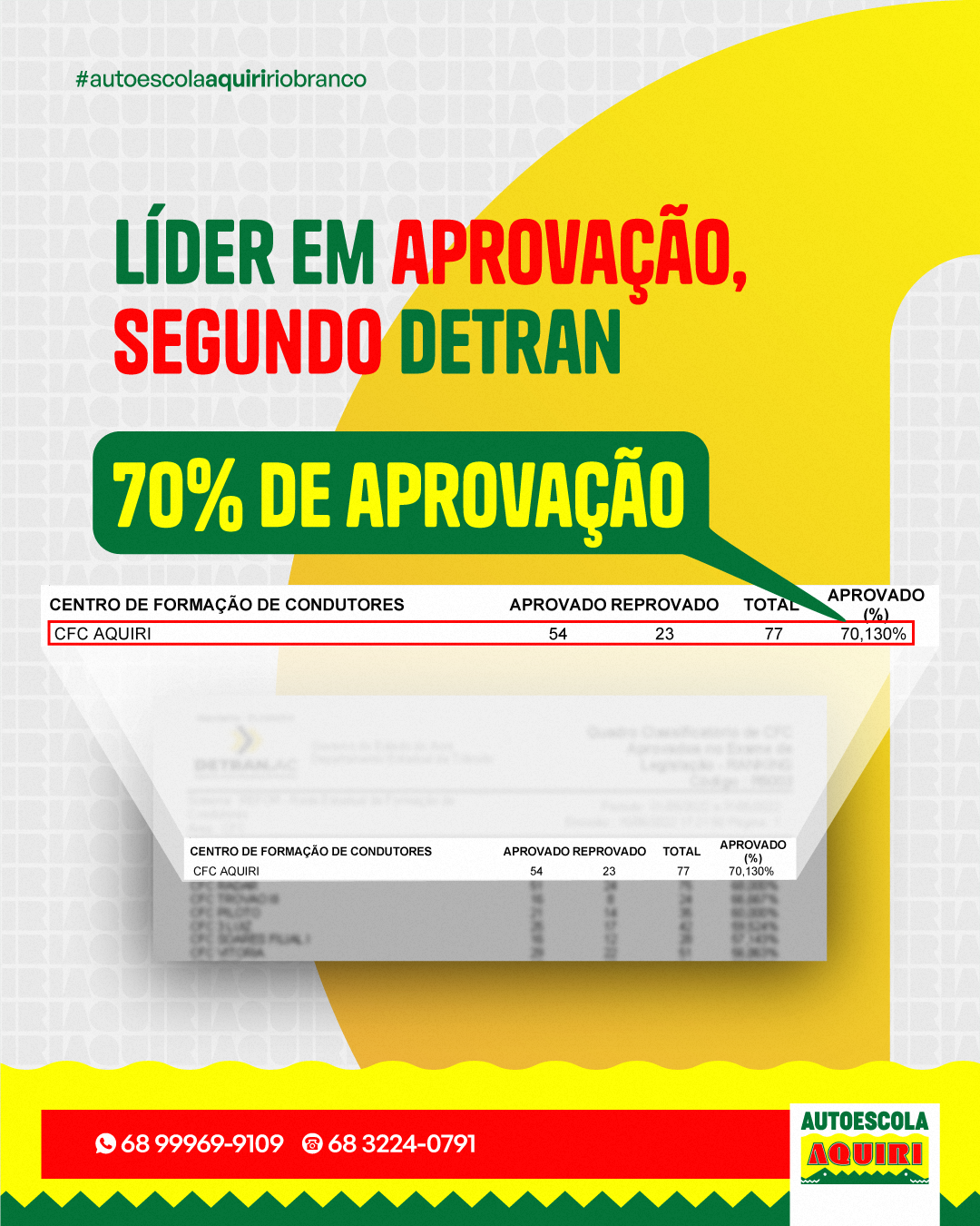 AUTO ESCOLA EM RIO BRANCO - AC