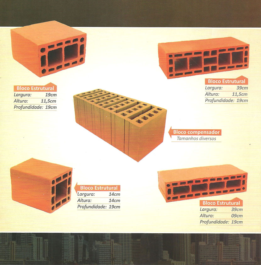 CERAMICA EM CAMPOS DOS GOYTACAZES - CERAMICA FPR