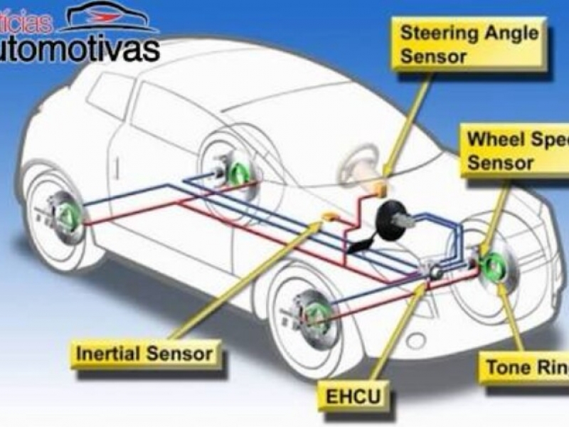 REPARO VENDA DE MÓDULOS DE INJEÇÃO EM ANCHIETA - WhatsApp 21 96445-9733
