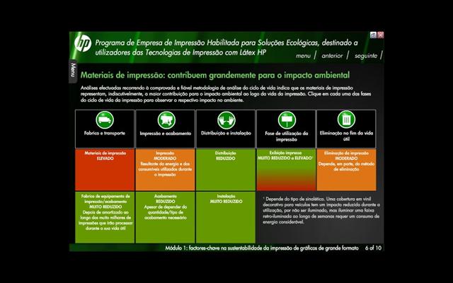 COMUNICAÇÃO VISUAL EM PETRÓPOLIS - WhatsApp Online - RJ 