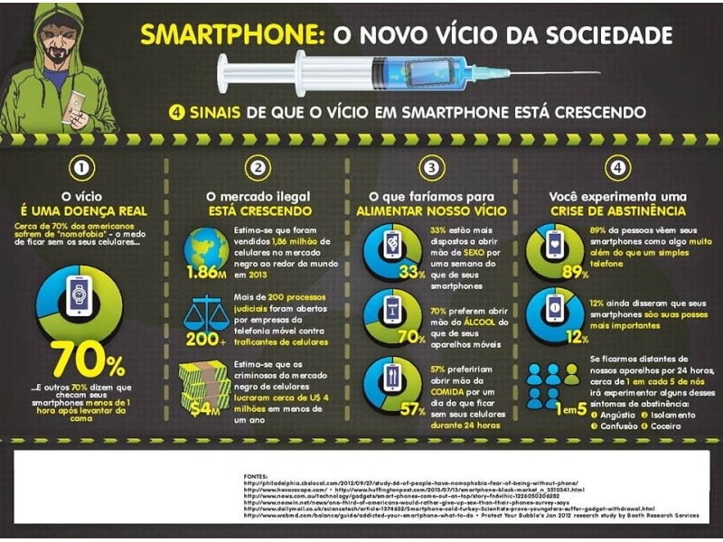 CURSO DE MANUTENÇÃO EM SMARTPHONES NO RIO DE JANEIRO - RJ