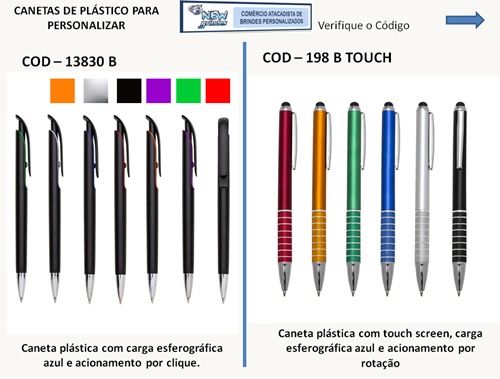 New Brindes Santos Catálogo de Brindes para Personalizar 