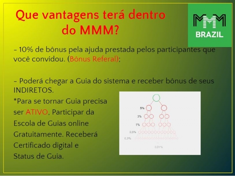 MMM BRASIL EM MANAUS