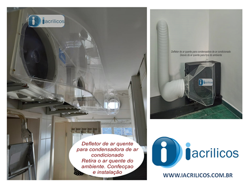 Condensadora de Ar Condicionados Ar Quente no Ambiente  Temos a Solução Confira nossos Defletores de ar quente 