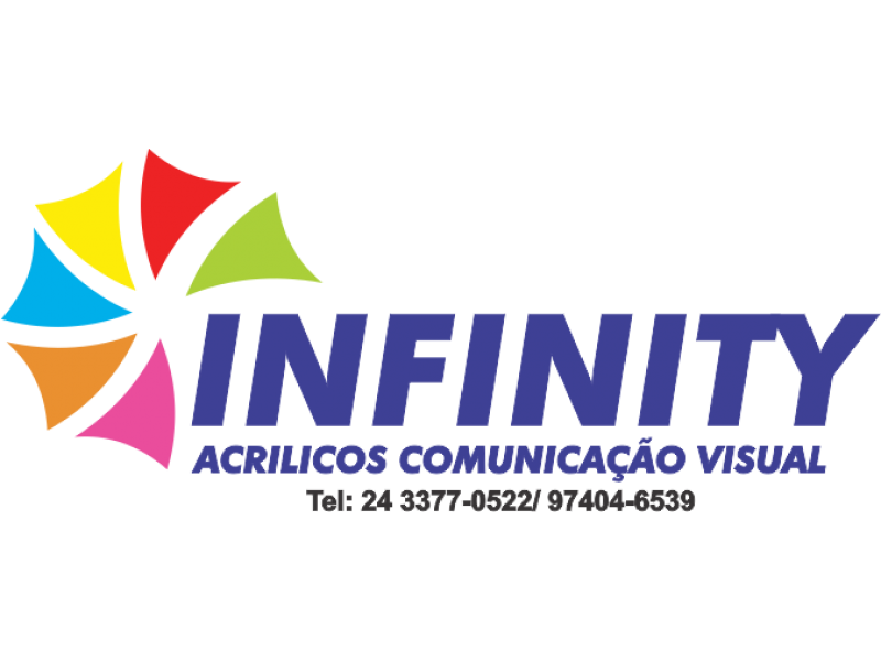 PAINÉIS DE ALUMÍNIO NO RIO DE JANEIRO RJ