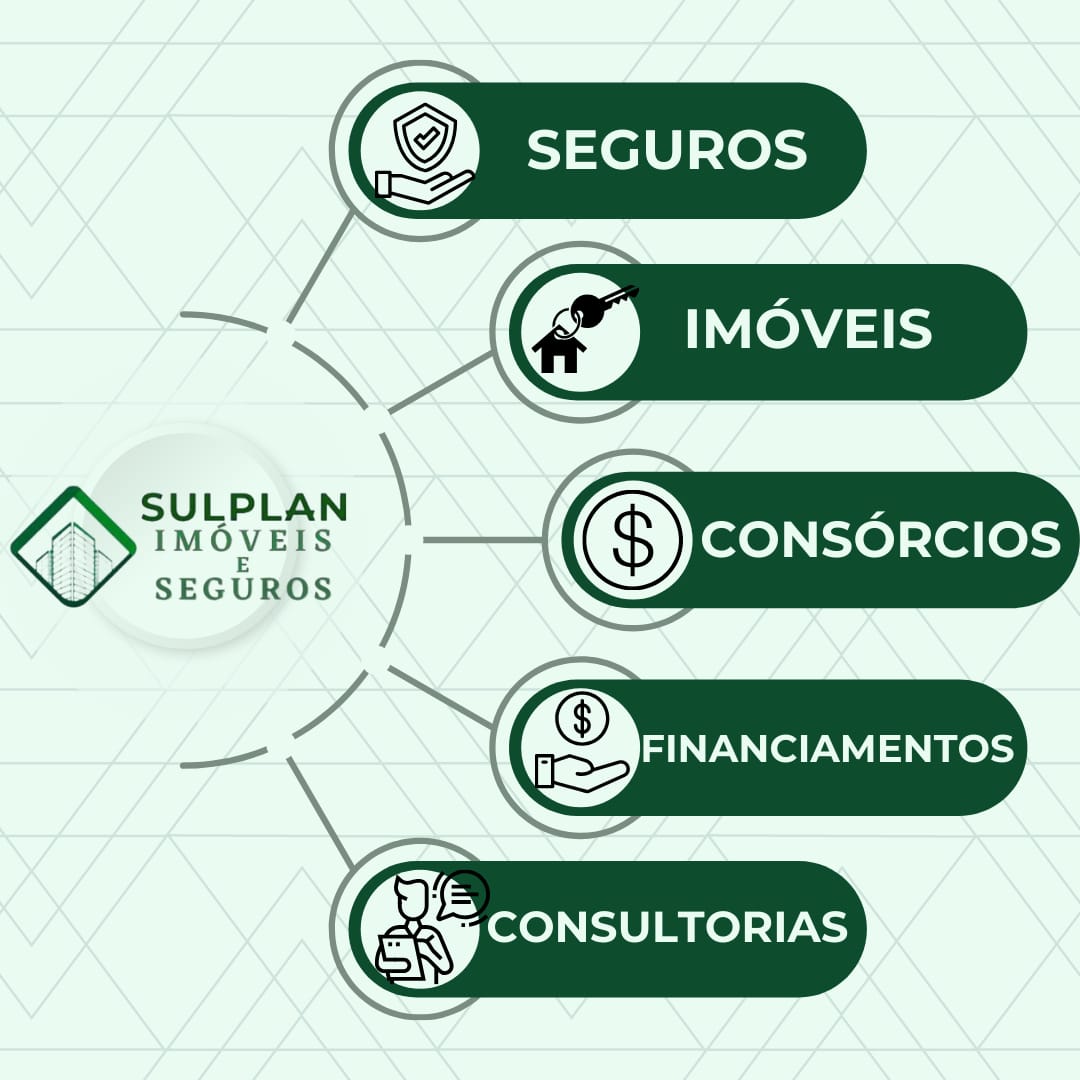 CONSORCIOS EM VOLTA REDONDA - RJ