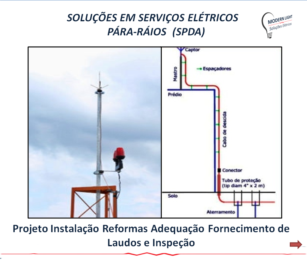 Soluções em Serviços Elétricos Instalação Projetos Eficiência de Energia Laudos Técnicos