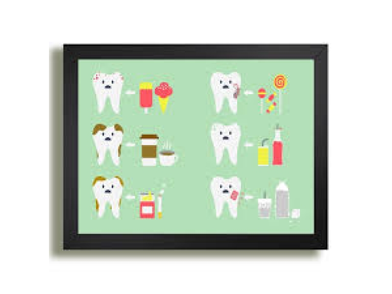 CIRURGIÃO DENTISTA NO JARDIM GUEDALA EM SÃO PAULO