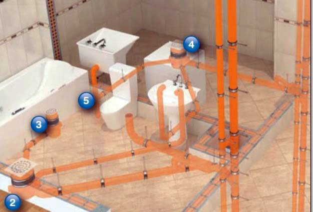 CONSTRUCAO CIVIL EM CAMPOS DOS GOYTACAZES - RJ