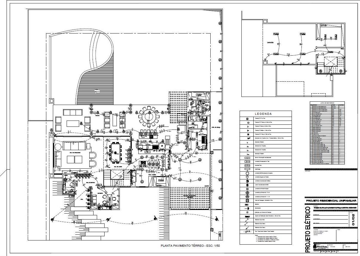 CONSTRUCAO CIVIL EM CAMPOS DOS GOYTACAZES - RJ