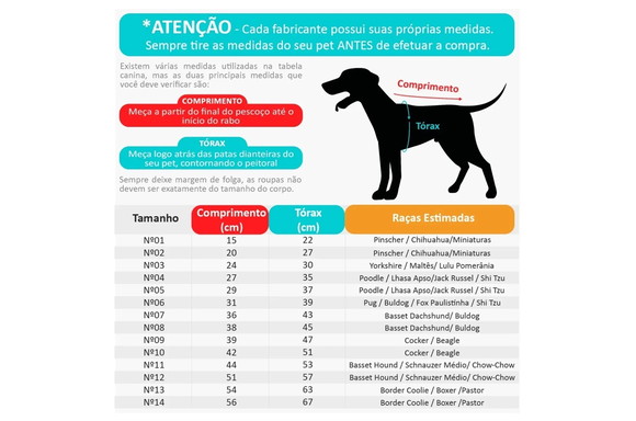 TAPETE OU TAPETINHO HIGIÊNICO PARA CACHORRO EM MARICÁ