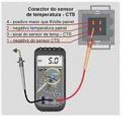 ELETRICISTA RESIDENCIAL E PREDIAL EM JOÃO PESSOA PB