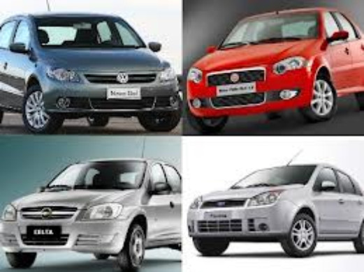 VEICULOS NOVOS E USADOS EM PETROPOLIS