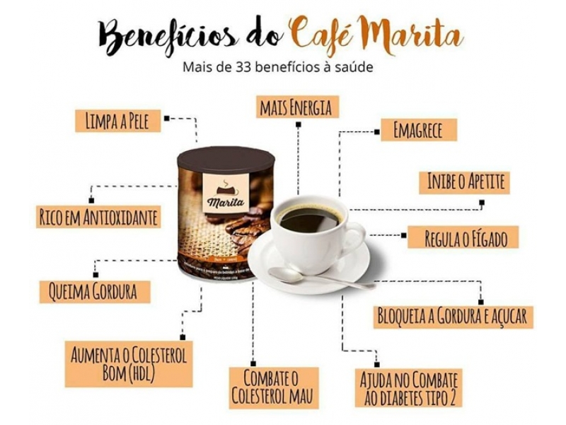 DISTRIBUIDOR DO CAFE MARITA EM IMPERATRIZ