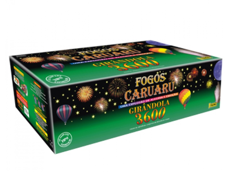 FOGOS DE ARTIFICIO NO JARDIM MEDEIROS EM SÃO PAULO