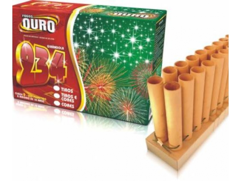 FOGOS DE ARTIFICIO NO JARDIM MEDEIROS EM SÃO PAULO