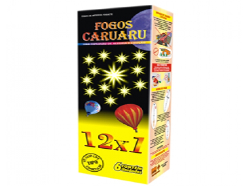 FOGOS DE ARTIFICIO NO JARDIM MEDEIROS EM SÃO PAULO