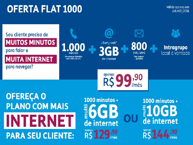 TIM EMPRESAS EM ITAGUAÍ - RJ 