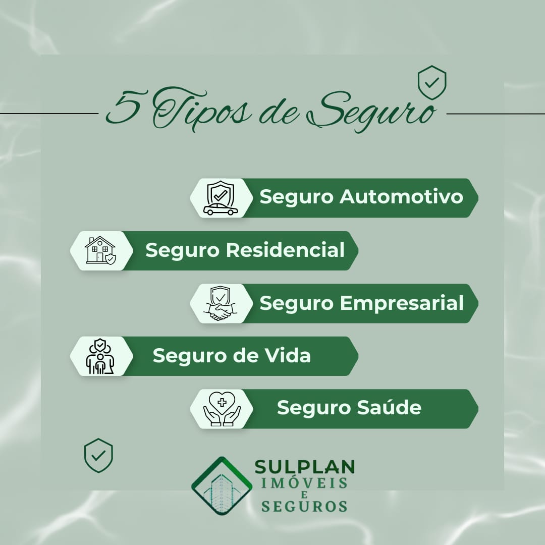 SEGUROS DE AUTOMÓVEL EM VOLTA REDONDA RJ