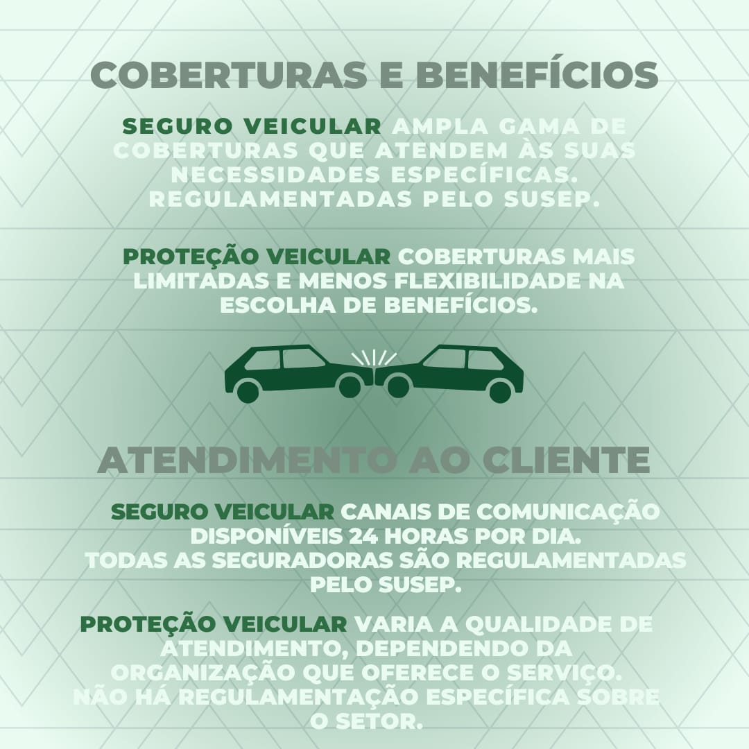 SEGUROS DE AUTOMÓVEL EM VOLTA REDONDA RJ