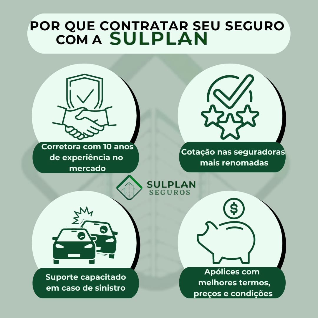 SEGUROS DE AUTOMÓVEL EM VOLTA REDONDA RJ