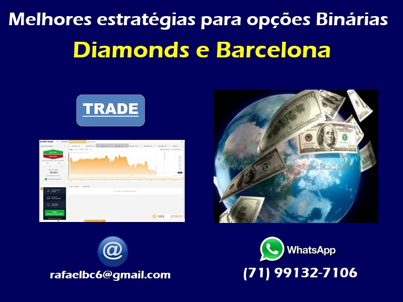 Opções Binárias e Forex - Melhor Estratégia