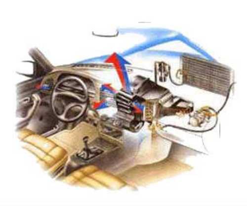 AR CONDICIONADO PARA VEICULO EM CAMPOS DOS GOYTACAZES