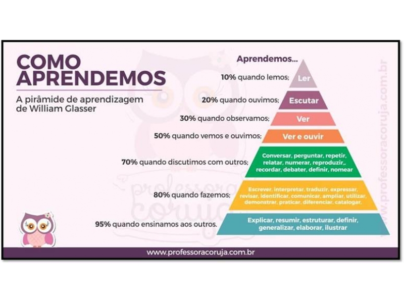 TREINAMENTO EM BARRA MANSA - UP - RJ