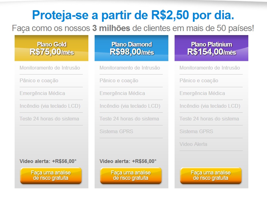 ALARME MONITORADO EM JACAREPAGUA - ADT ALARMES E CAMERAS - RJ