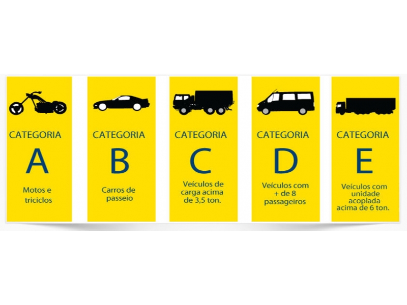 AUTOESCOLA EM SAPUCAIA - RJ