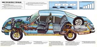 VANGUARDA MECANICA ELETRICA EM CAMPOS DOS GOYTACAZES- VANGUARDA          MPOS DOS GOYTACAZES
